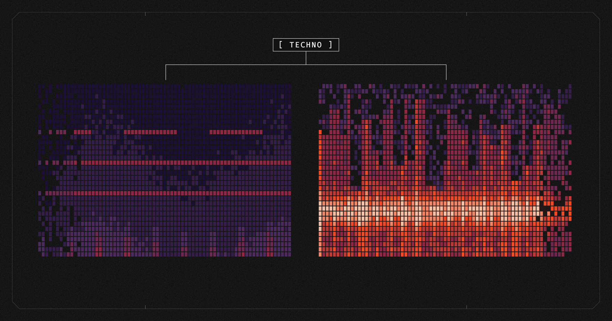 Two techno spectrograms under one genre tag, showing low-energy hypnotic techno versus high-energy industrial techno Description: Same Techno genre tag, two different sounds. The left spectrogram shows even, low-energy violet bands; the right shows jagged, high-energy orange bands. Genre tags alone do not describe how a techno track sounds.